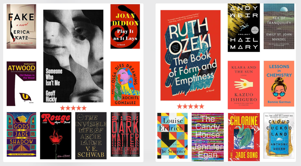 Reading Challenge: All The Books I Finished In 2023